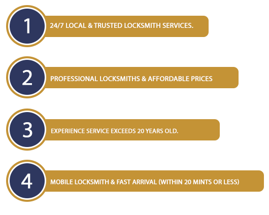 best services for locksmith